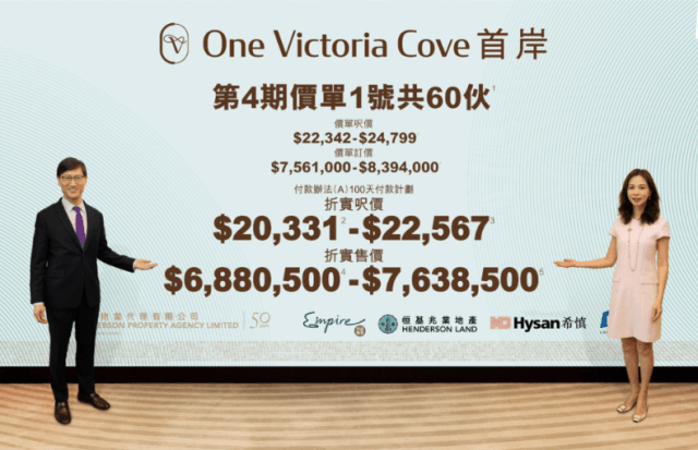 Henderson Land unveils first batch for phase 4 of One Victoria Cove
