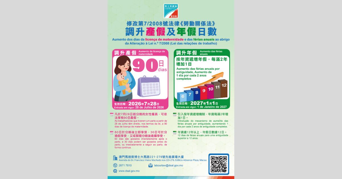 澳門產假明起增至90日
